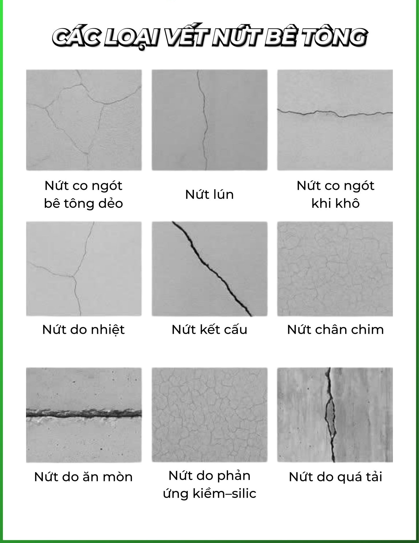 10 loại vết nứt bê tông phổ biến – Nguyên nhân và cách nhận biết